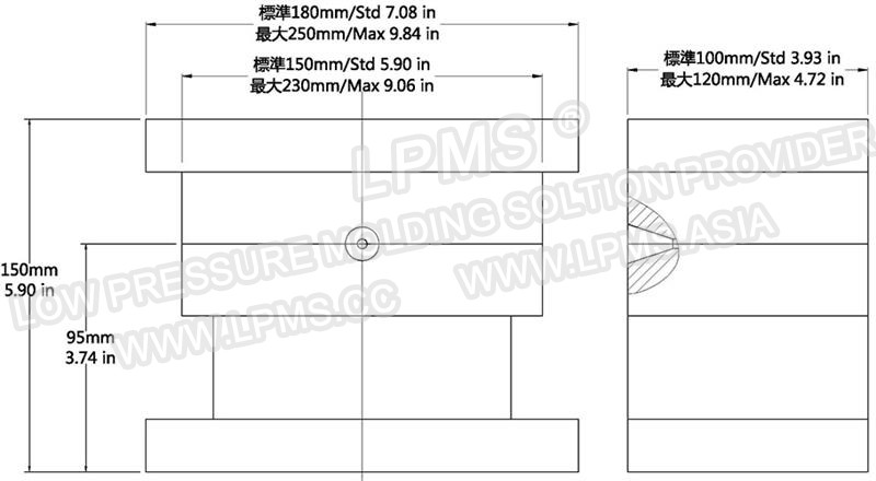 LPMS300、600模架外形圖_看圖王.jpg